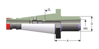 DIN 6364 ÇEKTİRMELİ MORS ADAPTÖRÜ